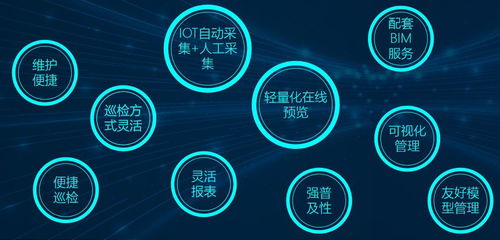 浪潮再起 数字化文化孪生与《基坑宝 3.0》的叙事未来
