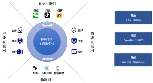 智创零售 数启未来 百胜软件e3 2.0企业中台重磅发布，数字文化创意软件开启新纪元