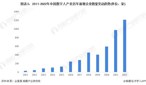 数字新标杆 深圳龙岗发布首位数字文化官“龙宛宛”引领文化创意开发新浪潮