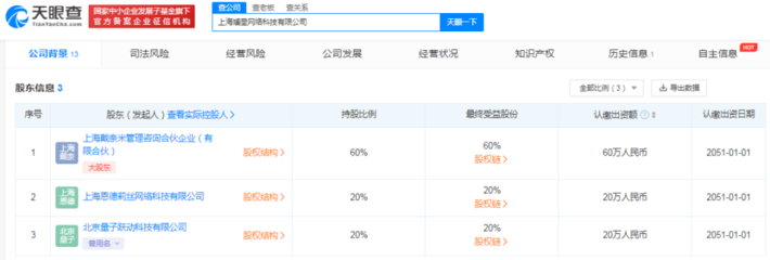 工商变更:字节跳动全资子公司入股上海斓星网络科技